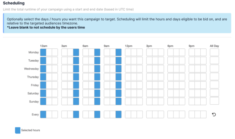 Scheduling All Day